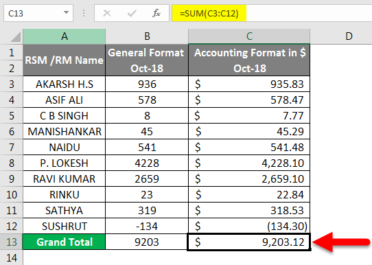 excel for mac, accounting format thousands